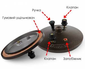 Афганский казан комбинированный 5 л.